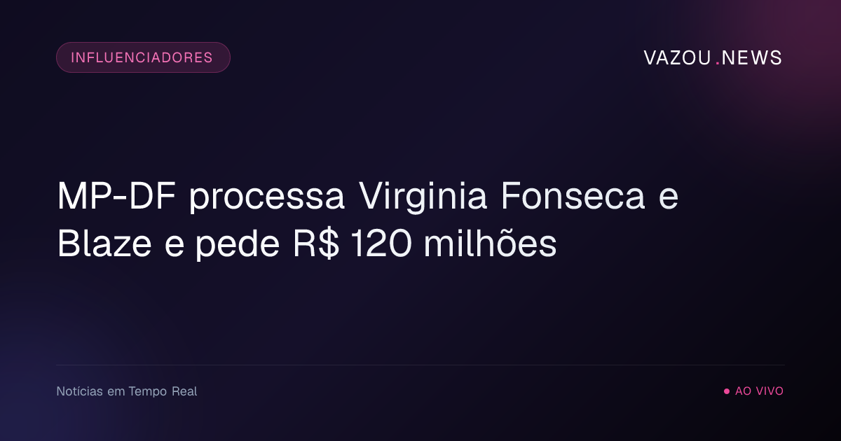 MP-DF processa Virginia Fonseca e Blaze e pede R$ 120 milhões